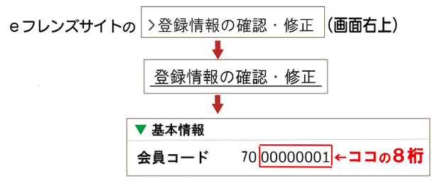 組合員番号の確認方法を教えてください。 - よくあるご質問（生協